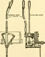 An illustration from Audels answers on automobiles, for owners, operators, repairmen ... including chapters on the storage battery, electric vehicles, motor cycles, overhauling the car, etc. Fully illustrated and indexed (1911)