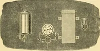 An illustration from Audels answers on automobiles, for owners, operators, repairmen ... including chapters on the storage battery, electric vehicles, motor cycles, overhauling the car, etc. Fully illustrated and indexed (1911)