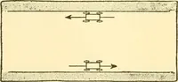 An illustration from Audels answers on automobiles, for owners, operators, repairmen ... including chapters on the storage battery, electric vehicles, motor cycles, overhauling the car, etc. Fully illustrated and indexed (1911)