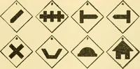 An illustration from Audels answers on automobiles, for owners, operators, repairmen ... including chapters on the storage battery, electric vehicles, motor cycles, overhauling the car, etc. Fully illustrated and indexed (1911)