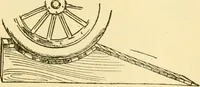 An illustration from Audels answers on automobiles, for owners, operators, repairmen ... including chapters on the storage battery, electric vehicles, motor cycles, overhauling the car, etc. Fully illustrated and indexed (1911)