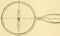 An illustration from Audels answers on automobiles, for owners, operators, repairmen ... including chapters on the storage battery, electric vehicles, motor cycles, overhauling the car, etc. Fully illustrated and indexed (1911)