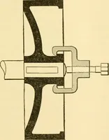 An illustration from Audels answers on automobiles, for owners, operators, repairmen ... including chapters on the storage battery, electric vehicles, motor cycles, overhauling the car, etc. Fully illustrated and indexed (1911)