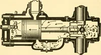 An illustration from Audels answers on automobiles, for owners, operators, repairmen ... including chapters on the storage battery, electric vehicles, motor cycles, overhauling the car, etc. Fully illustrated and indexed (1911)