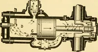 An illustration from Audels answers on automobiles, for owners, operators, repairmen ... including chapters on the storage battery, electric vehicles, motor cycles, overhauling the car, etc. Fully illustrated and indexed (1911)