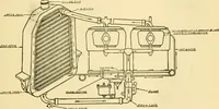 An illustration from Audels answers on automobiles, for owners, operators, repairmen ... including chapters on the storage battery, electric vehicles, motor cycles, overhauling the car, etc. Fully illustrated and indexed (1911)