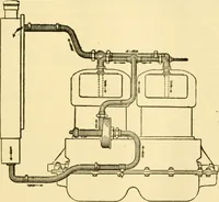 An illustration from Audels answers on automobiles, for owners, operators, repairmen ... including chapters on the storage battery, electric vehicles, motor cycles, overhauling the car, etc. Fully illustrated and indexed (1911)
