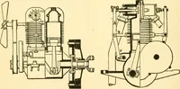 An illustration from Audels answers on automobiles, for owners, operators, repairmen ... including chapters on the storage battery, electric vehicles, motor cycles, overhauling the car, etc. Fully illustrated and indexed (1911)