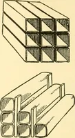 An illustration from Audels answers on automobiles, for owners, operators, repairmen ... including chapters on the storage battery, electric vehicles, motor cycles, overhauling the car, etc. Fully illustrated and indexed (1911)
