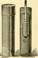 An illustration from Audels answers on automobiles, for owners, operators, repairmen ... including chapters on the storage battery, electric vehicles, motor cycles, overhauling the car, etc. Fully illustrated and indexed (1911)