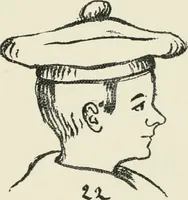 An illustration from Augsburg's drawing, book 2 (1901)