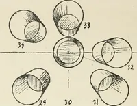 Picture 93 of 166 from Augsburg's drawing, book 2 (1901), leaf 103