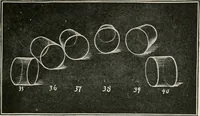 Picture 94 of 166 from Augsburg's drawing, book 2 (1901), leaf 104