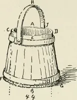Picture 96 of 166 from Augsburg's drawing, book 2 (1901), leaf 105