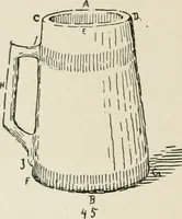 Picture 97 of 166 from Augsburg's drawing, book 2 (1901), leaf 105