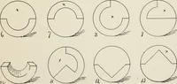 Picture 109 of 166 from Augsburg's drawing, book 2 (1901), leaf 114