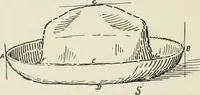 Picture 120 of 166 from Augsburg's drawing, book 2 (1901), leaf 127