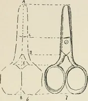 Picture 121 of 166 from Augsburg's drawing, book 2 (1901), leaf 128