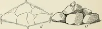 An illustration from Augsburg's drawing, book 2 (1901)