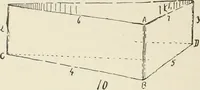 Picture 143 of 166 from Augsburg's drawing, book 2 (1901), leaf 147