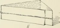 Picture 144 of 166 from Augsburg's drawing, book 2 (1901), leaf 147