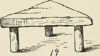 Picture 147 of 166 from Augsburg's drawing, book 2 (1901), leaf 148