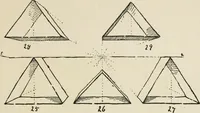 An illustration from Augsburg's drawing, book 2 (1901)