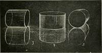 Picture 159 of 166 from Augsburg's drawing, book 2 (1901), leaf 156
