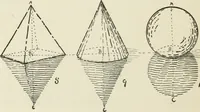 Picture 162 of 166 from Augsburg's drawing, book 2 (1901), leaf 157