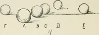 An illustration from Augsburg's drawing, book 2 (1901)