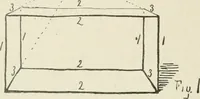 An illustration from Augsburg's drawing, book 2 (1901)