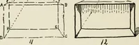 An illustration from Augsburg's drawing, book 2 (1901)