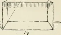 An illustration from Augsburg's drawing, book 2 (1901)