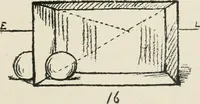 An illustration from Augsburg's drawing, book 2 (1901)