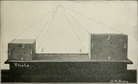 Picture 28 of 166 from Augsburg's drawing, book 2 (1901), leaf 50