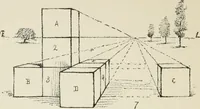 Picture 29 of 166 from Augsburg's drawing, book 2 (1901), leaf 51