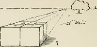 Picture 31 of 166 from Augsburg's drawing, book 2 (1901), leaf 53
