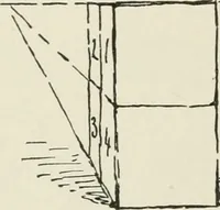 Picture 32 of 166 from Augsburg's drawing, book 2 (1901), leaf 53