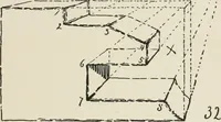 Picture 36 of 166 from Augsburg's drawing, book 2 (1901), leaf 58