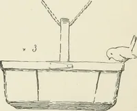 An illustration from Augsburg's drawing, book 2 (1901)