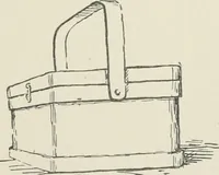 Picture 41 of 166 from Augsburg's drawing, book 2 (1901), leaf 62
