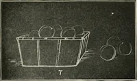 Picture 43 of 166 from Augsburg's drawing, book 2 (1901), leaf 64
