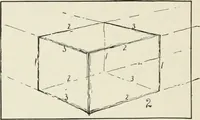 Picture 58 of 166 from Augsburg's drawing, book 2 (1901), leaf 77