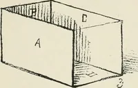 Picture 59 of 166 from Augsburg's drawing, book 2 (1901), leaf 78