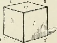 An illustration from Augsburg's drawing, book 2 (1901)