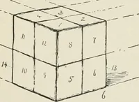 Picture 62 of 166 from Augsburg's drawing, book 2 (1901), leaf 80