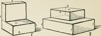 Picture 63 of 166 from Augsburg's drawing, book 2 (1901), leaf 81