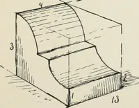 An illustration from Augsburg's drawing, book 2 (1901)