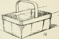 Picture 68 of 166 from Augsburg's drawing, book 2 (1901), leaf 83
