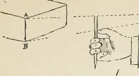 Picture 71 of 166 from Augsburg's drawing, book 2 (1901), leaf 86